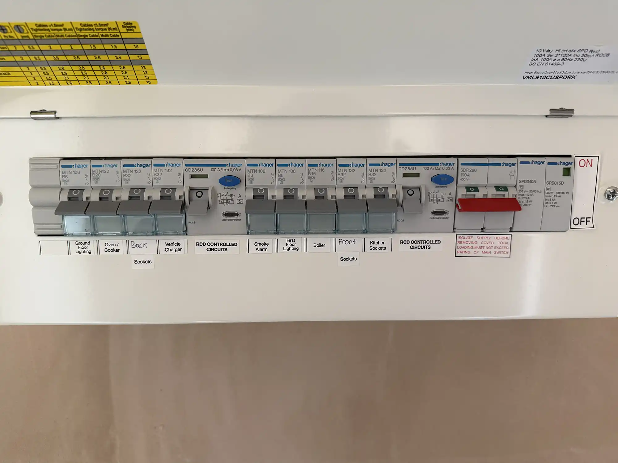 A close up of a consumer unit on a wall.